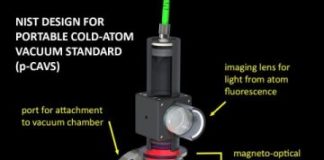 Tech: Prototype design uses ultracold trapped atoms to measure pressure — (Report)