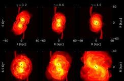 Tech: Gravitational waves could shed light on dark matter — (Report)
