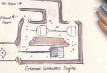 Tech: New tool streamlines the creation of moving pictures — (Report)