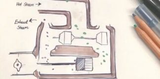 Tech: New tool streamlines the creation of moving pictures — (Report)