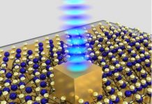 Tech: Scalable platform for on-chip quantum emitters — (Report)