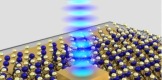 Tech: Scalable platform for on-chip quantum emitters — (Report)