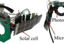 Tech: Eye-tracking glasses provide a new vision for the future of augmented reality — (Report)