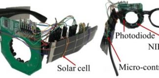 Tech: Eye-tracking glasses provide a new vision for the future of augmented reality — (Report)