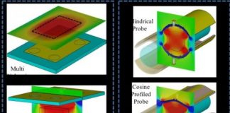 Study: High-resolution MRI imaging inspired by the humble antenna — (Details)