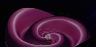 Research: Comet tails blowing in the solar wind —