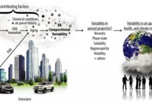 Research: What’s in the air? There’s more to it than we thought —