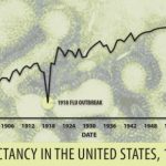 Study: A study of how experimental inhibitors bind a key flu protein may guide novel antiviral compounds — (Details)