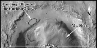 Research: Evidence of outburst flooding indicates plentiful water on early Mars —