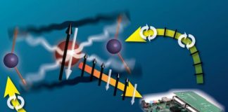 Tech: Coping with errors in the quantum age — (Report)