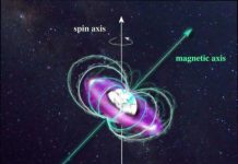 Tech: Ultra-hot gas around remnants of sun-like stars — (Report)