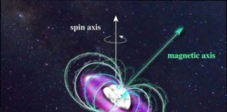 Tech: Ultra-hot gas around remnants of sun-like stars — (Report)