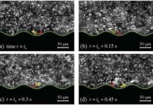 Tech: How stretchy fluids react to wavy surfaces — (Report)