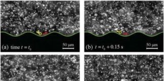 Tech: How stretchy fluids react to wavy surfaces — (Report)