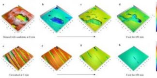 Study: Novel technique provides controlled experimental protocol for archeological investigations — (Details)