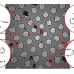 Study: Powerful method probes small-molecule structures — (Details)