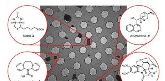 Study: Powerful method probes small-molecule structures — (Details)