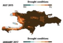 Offbeat: Millions in danger of food insecurity due to severe Caribbean droughts —