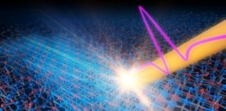 Tech: Mapping nanoscale changes in memory material — (Report)