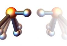 Tech: Innovative experimental scheme can create tailor-made mirror molecules — (Report)