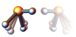 Tech: Innovative experimental scheme can create tailor-made mirror molecules — (Report)