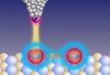 Tech: A two-atom quantum duet — (Report)