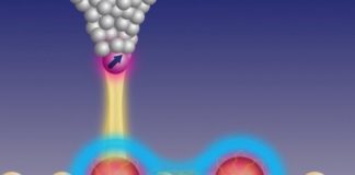 Tech: A two-atom quantum duet — (Report)