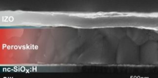 Research: New records in perovskite-silicon tandem solar cells through improved light management —