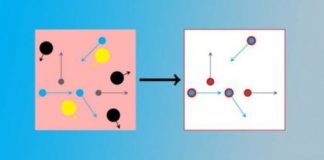 Tech: New finding of particle physics may help to explain the absence of antimatter — (Report)