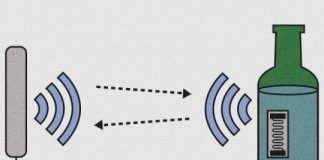 Offbeat: Simple, scalable wireless system uses the RFID tags on billions of products to sense contamination —