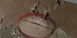 Research: Massive impact crater from a kilometer-wide iron meteorite discovered in Greenland —