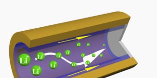 Tech: Next-gen batteries possible with new engineering approach — (Report)