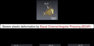 Tech: 3D image shows how particles distribute in metals — (Report)