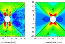 Tech: Invention can use fluorescing carbon nanotubes to reveal stress in aircraft, structures — (Report)