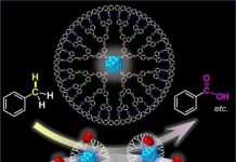 Research: Platinum clusters consisting 19 atoms perform 50 times higher catalytic activity —