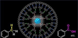 Research: Platinum clusters consisting 19 atoms perform 50 times higher catalytic activity —