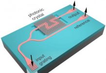 Tech: New photonic crystal waveguide based on topological insulators paves the way to build futuristic light-based computers — (Report)