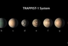 Tech: Climate of small star TRAPPIST 1’s seven intriguing worlds — (Report)