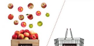 Tech: Machine learning without negative data — (Report)