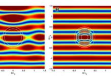 Tech: New technique to make objects invisible proposed — (Report)