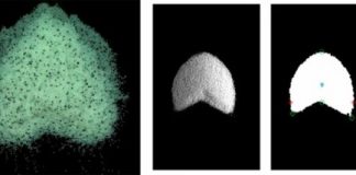 Research: Understanding the dynamics of dune formation —