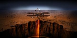 Research: The touchdown marks the eighth time NASA has successfully landed a spacecraft on Mars —