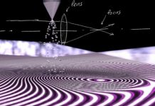 Tech: First lens for extreme-ultraviolet light developed — (Report)