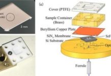 Tech: New method for analyzing metalloproteins — (Report)