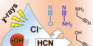 Research: New study reveals common table salt may have been crucial for the origins of life —