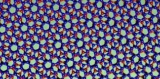Tech: Artificial magnetic field produces exotic behavior in graphene sheets — (Report)