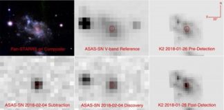 Tech: The light from the explosion’s first hours revealed that the genesis of these phenomena is even more mysterious than previously thought — (Report)