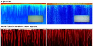 Tech: Table-top experiment flips current understanding of solutal convection — (Report)