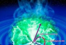 Research: Black hole ‘donuts’ are actually ‘fountains’ —