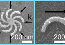 Tech: Mechanism to control output of a nanoscale antenna — (Report)